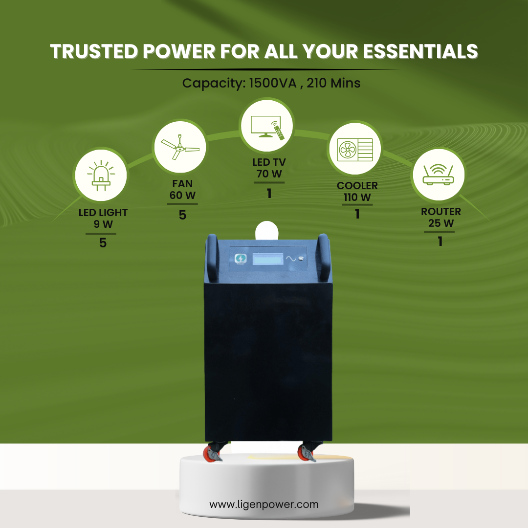 LIGEN POWER- 1500 View 3