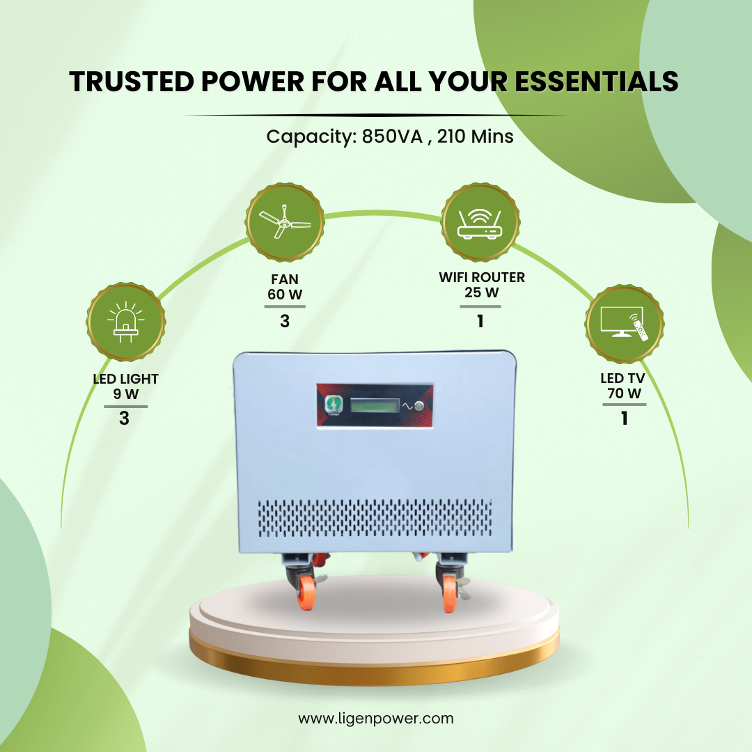 LIGEN POWER- 850 View 3