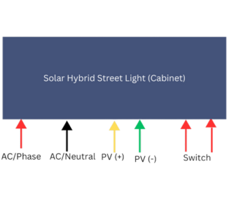 24W Hybrid Solar Street Light Connection Diagram